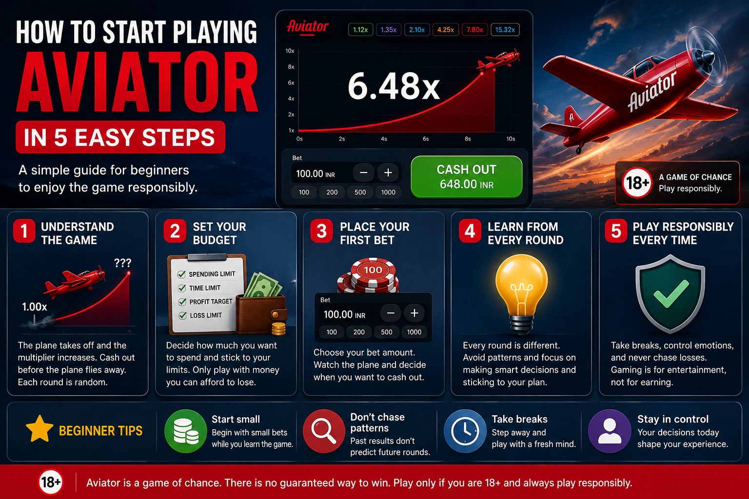 How to Start Playing Aviator in 5 Easy Steps